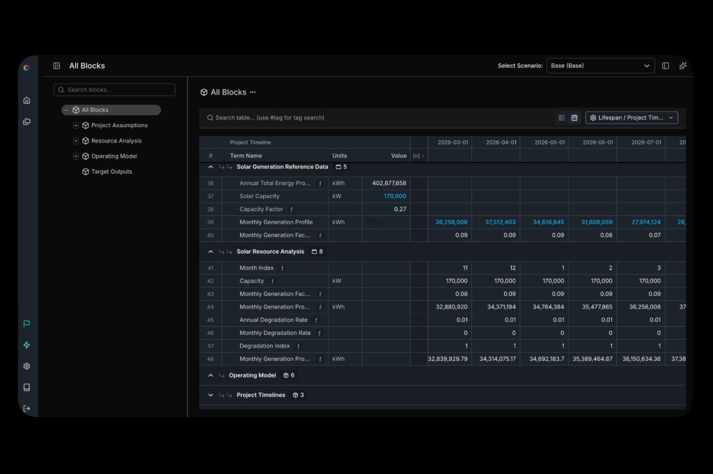 Aire Labs Grid Mode — All Blocks view showing time series data across Solar Generation and Resource Analysis blocks with monthly period columns