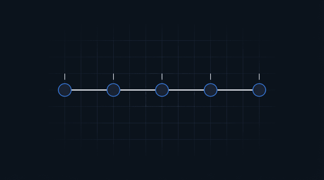 The Developer's Playbook