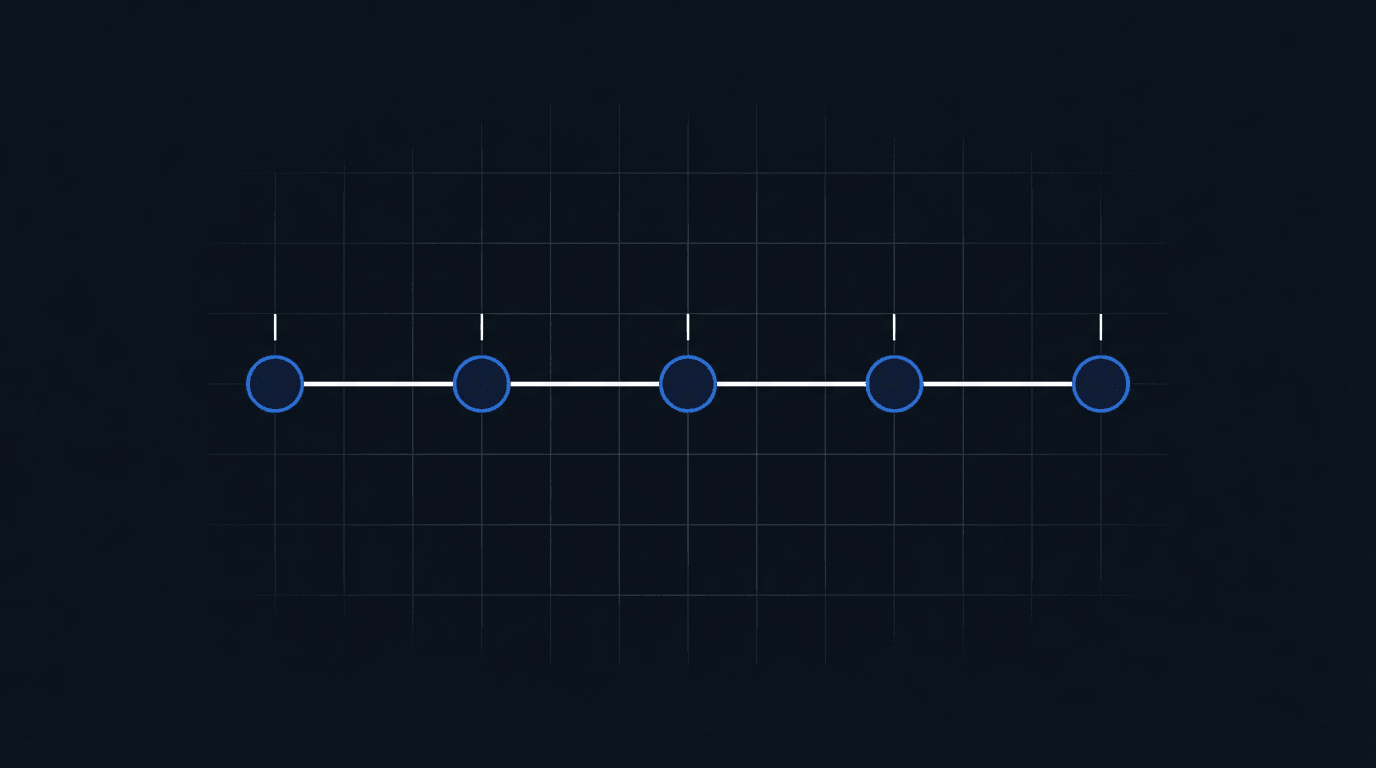 Stage-gate process timeline illustration
