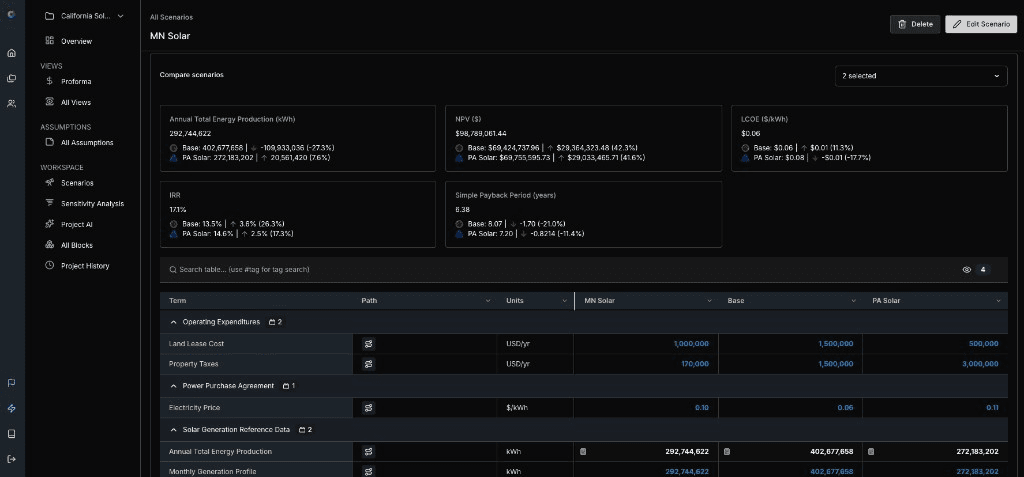 Scenario Analysis — compare multiple project scenarios side-by-side